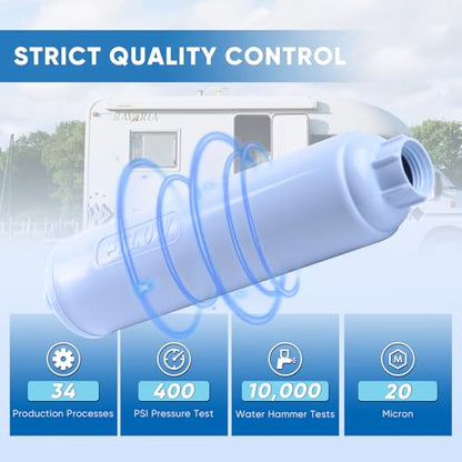 RV Water Filter System for Garden (2 Count)
