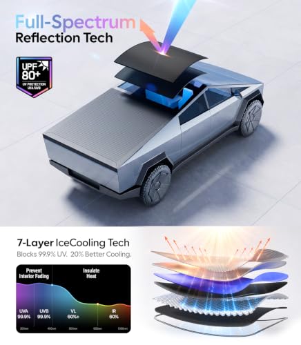 for Tesla Cybertruck Accessories Sunshade Roof