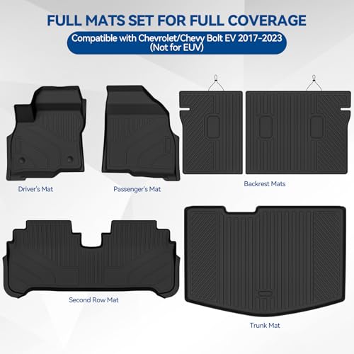 Custom Fit Floor Mats for Chevrolet Bolt EV 2017