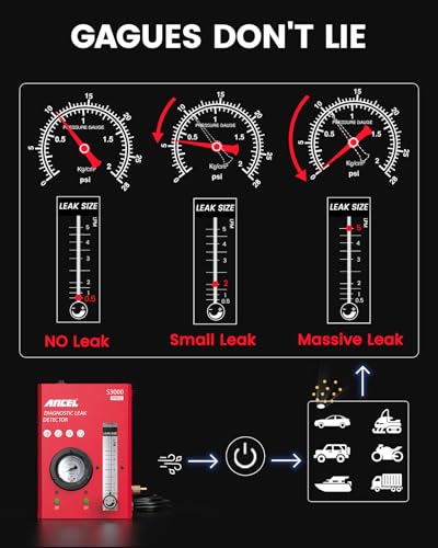 S3000 PRO Automotive Smoke Machine with Built