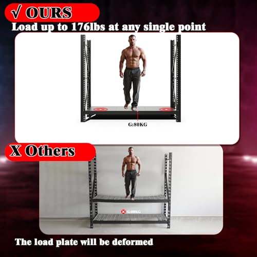 Garage Shelving Heavy Duty