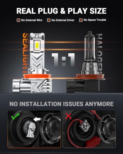 H11 LED Fog Light Bulb