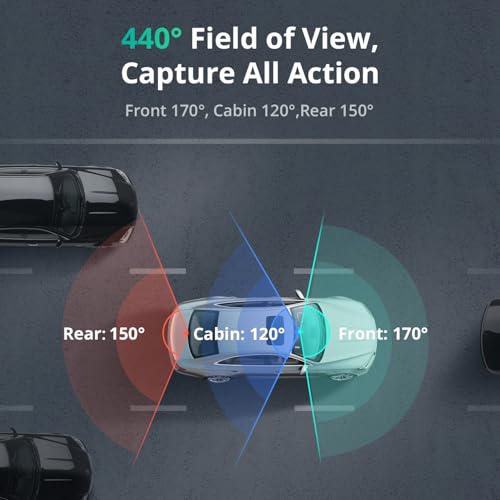G980H 3CH】 3 Channel 360° Dash Cam