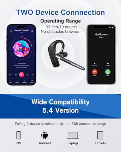 Bluetooth Headset V5.4