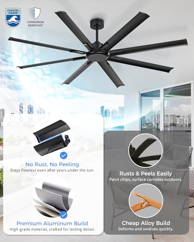 72 Inch Large Ceiling Fan Without Light