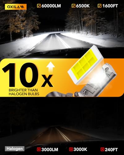 9005 HB3 Fog LED Light Bulb (2 Count)