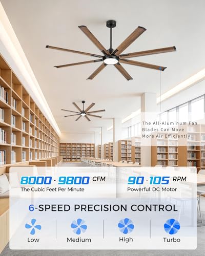 72 Inch Large Ceiling Fan with Light