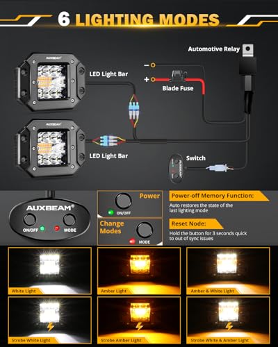 6 Modes Amber White 5 Inch 72W Flush Mount LED Light Pods (2 Count)