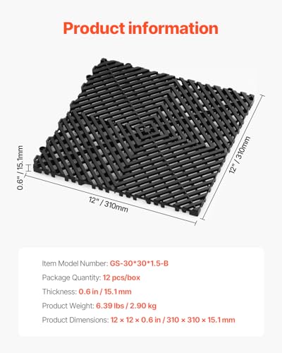 Interlocking Drainage Mat