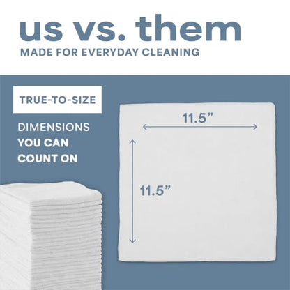 Microfiber Cleaning Cloth (50 Count)