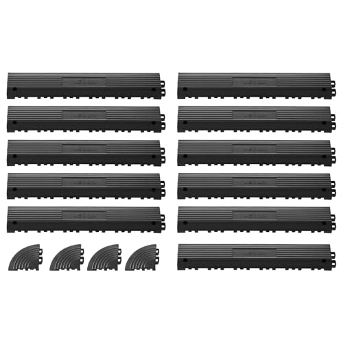 Transition Edge Kit