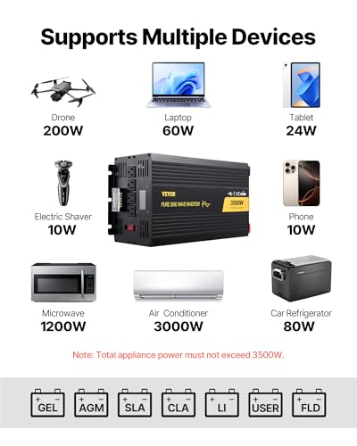 Pure Sine Wave Inverter 3500 Watt Power Inverter