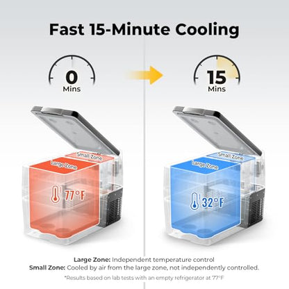 12V Refrigerator 42 Quart