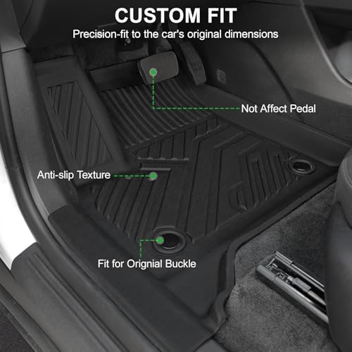 Floor Mats for 2024