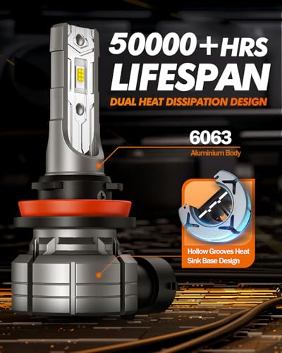 H11 H8 LED Fog Light Bulb (2 Count)