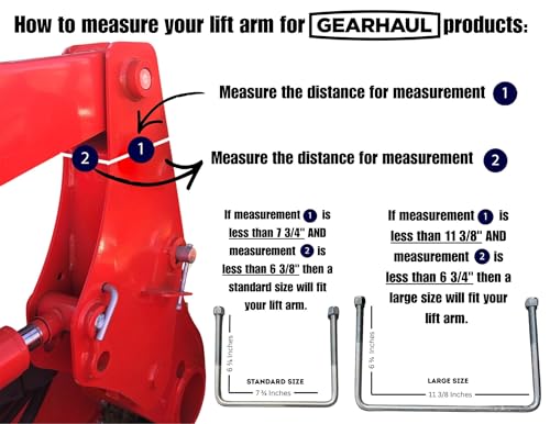 GearHaul SawHaul Fixed Universal Tractor Chainsaw Carrier
