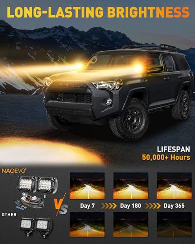 4 Inch LED Pod Lights (2 Count)