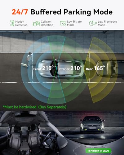 E360 Plus All Channel Dash Cam 585° Fisheye