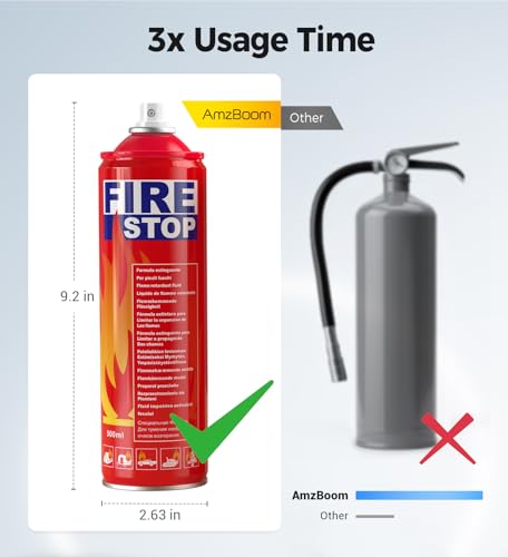 3 Pack Fire Extinguisher for Home