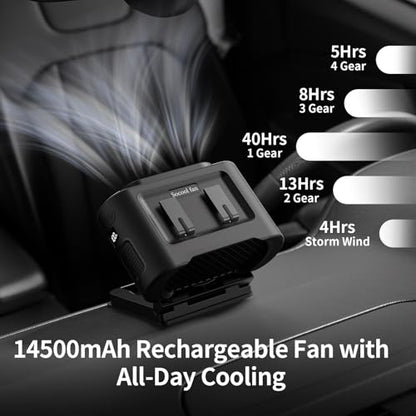 Socool Portable Car Fan