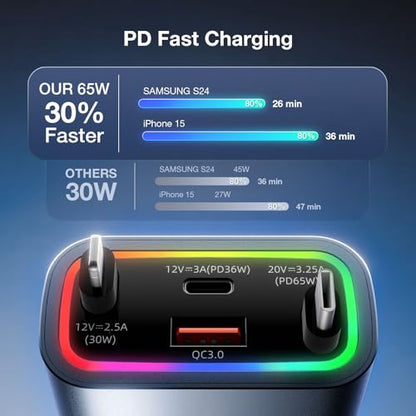 Retractable Car Charger 4 in 1