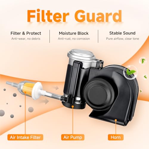 Super Loud Truck Horn Electric Train Horn Compact Air Horn with Button