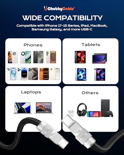 USB A to C 120W Braided Coiled Charging Cable