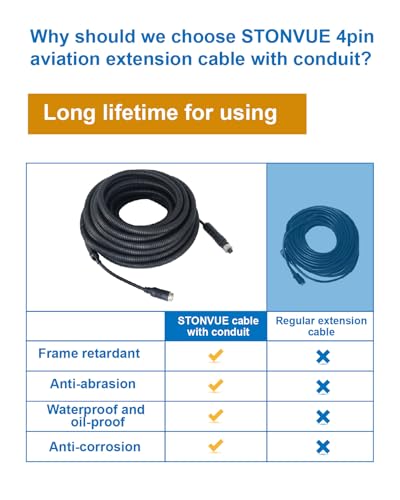 4 Pin Backup Camera Cable with Corrugated Tube Cover