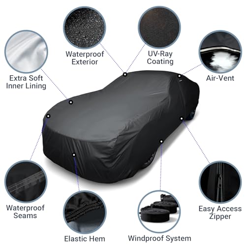 Waterproof Car Cover for 1985