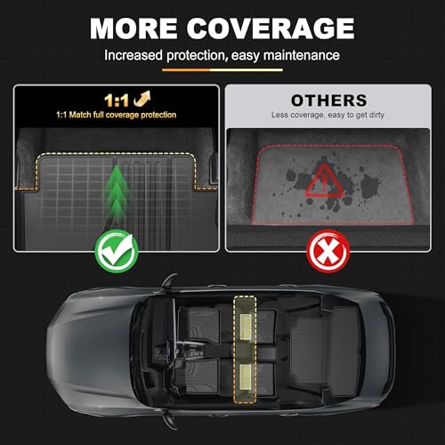 Floor Mats Set Fit for Nissan Altima 2019