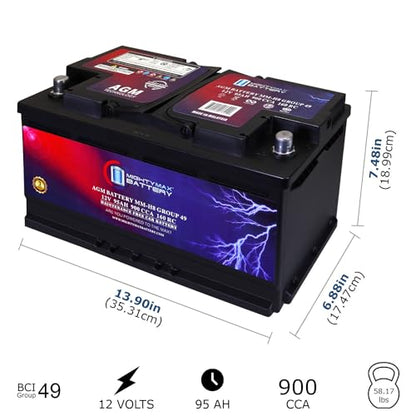 MM H8 Start and Stop Car BCI Group 49 12V 95Ah