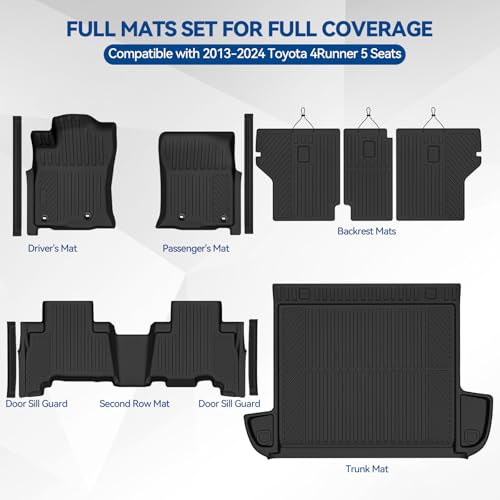 Custom Fit Floor Mats for 2008