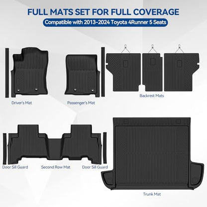 Custom Fit Floor Mats for 2008