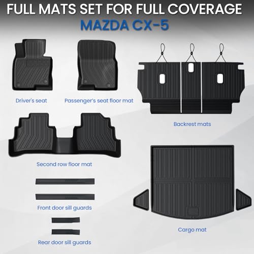 Floor Mats for Mazda CX