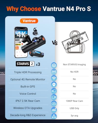 N4 Pro S 4K 3 Channel Dash Cam