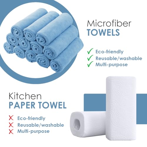 Microfiber Cleaning Cloths (12 Count)