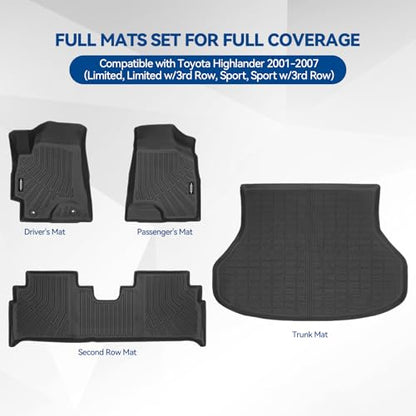 Custom Fit Floor Mats for Toyota Highlander 2001