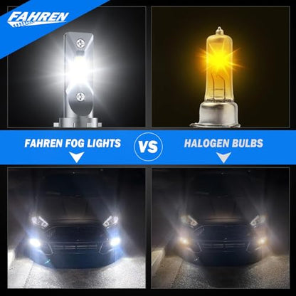 9006 Bulbs 9006