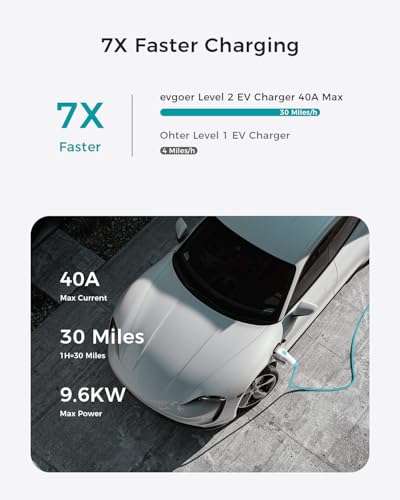Level 2 EV Charger