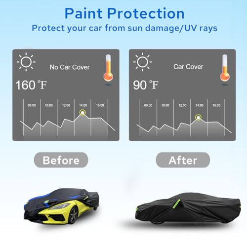 Car Cover Compatible with Chevy Corvette C3