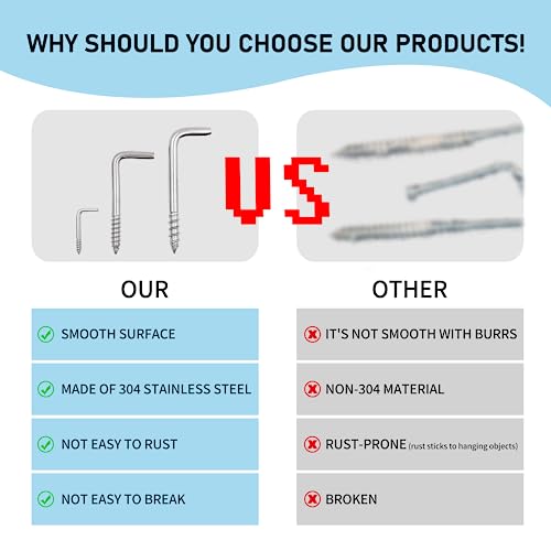 304 Stainless Steel 2 in Screw (20 Count)
