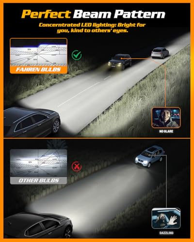 H11/H8/H9 Fog Light Bulbs, 50,000LM Brightness, 6500K H9/H8/H16 Low Beam, 10-Year Service Life with Cooling Fan, IP68 Waterproof, Real 1:1 Halogen Mini Size Plug N Play, Pack of 2 (2 Count)