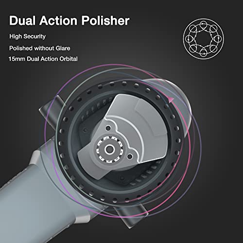 6" Dual Action Random Orbital Polisher Kit