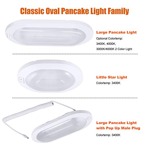 12V LED Bright RV Pancake Light Surface Mount