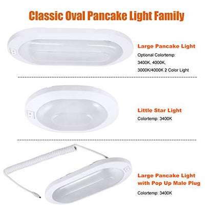 12V LED Bright RV Pancake Light Surface Mount