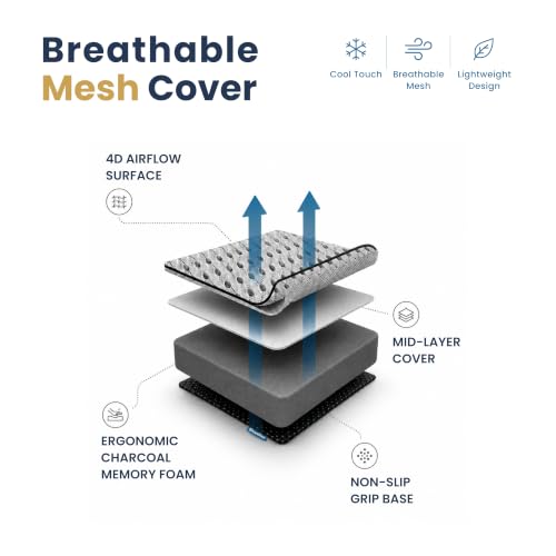 Car Seat Cushion for Driving