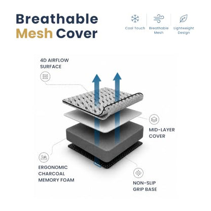 Car Seat Cushion for Driving