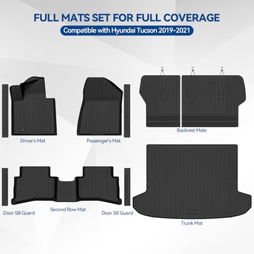 Custom Fit Floor Mats for Hyundai Tucson 2019