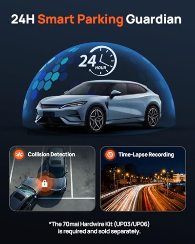 4K Dash Cam Front and Rear for Cars