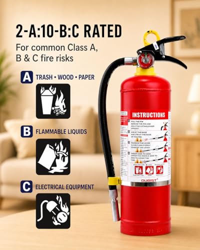 ABC Dry Chemical Fire Extinguisher (2 Count)